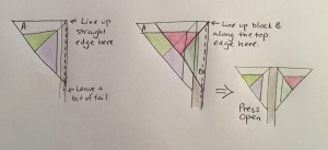 Diagram of sashing in the corners