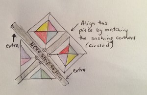 Diagram showing step two of sashing